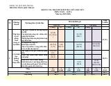 Đề thi Giữa kì 1 Toán 6 năm 2025-2026 trường THCS Quế Thuận (Đà Nẵng)